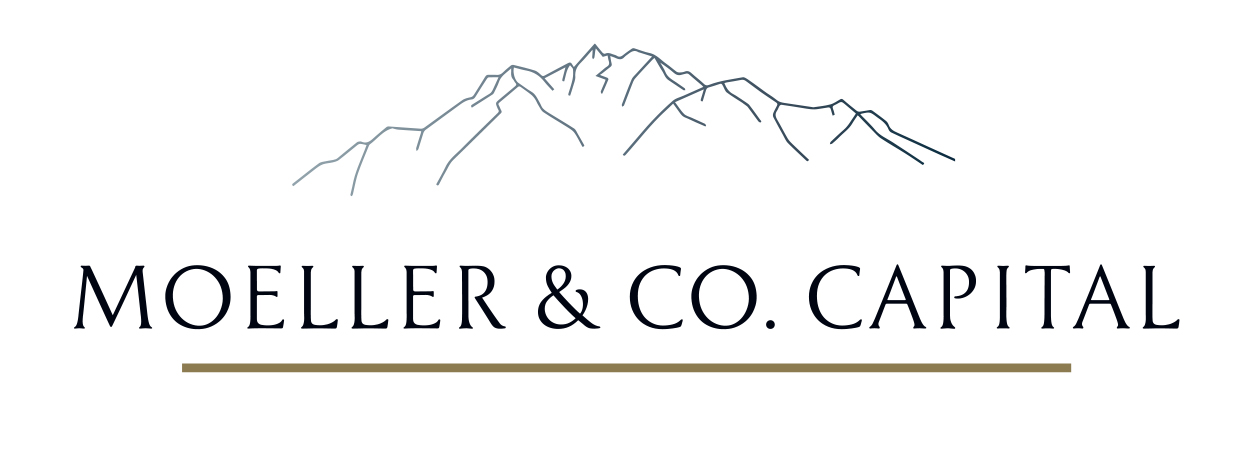 Moeller & Co. Capital AG